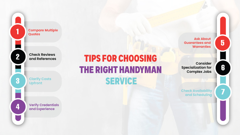 tips for choosing the right handyman